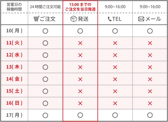 お盆のスケジュール